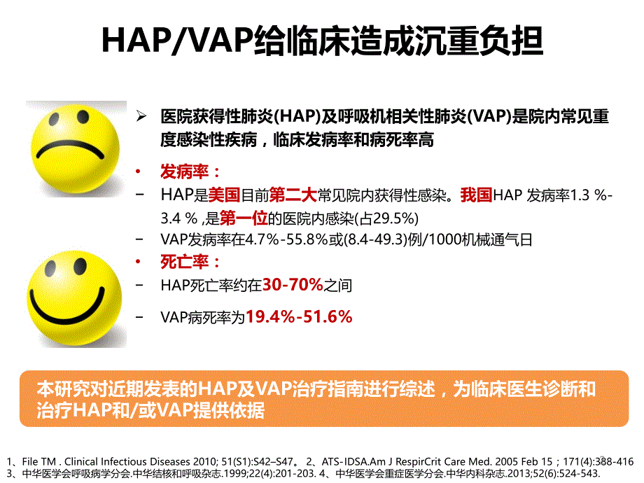 课件：医院获得性肺炎(hap)诊治指南最新综述_第2页