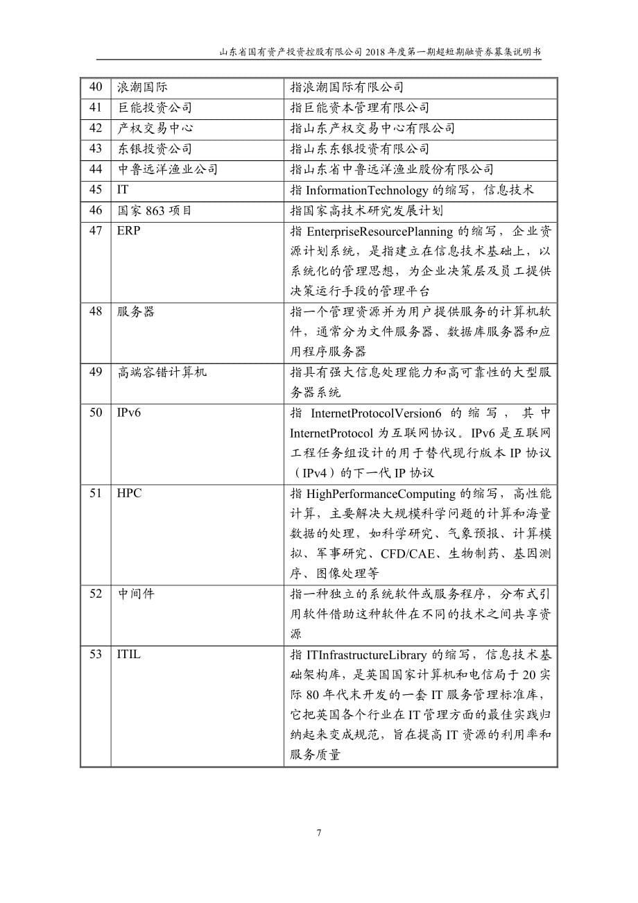 山东省国有资产投资控股有限公司18第一期超短期融资券募集说明书_第5页