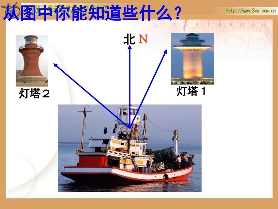 苏教版六年级下册确定位置分解_第5页