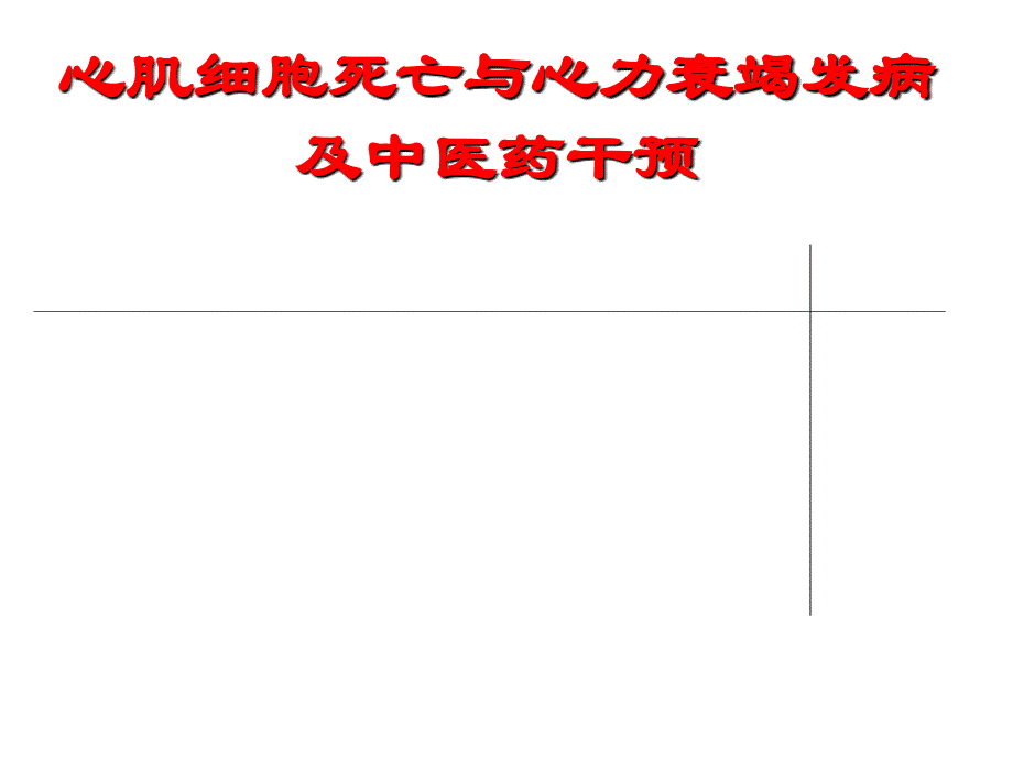 课件：细胞死亡与心衰及中医药干预_第1页