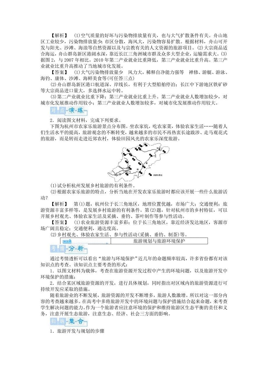 （教师用书）2013-2014学年高中地理 模块高考热点透视 新人教版选修3_第5页