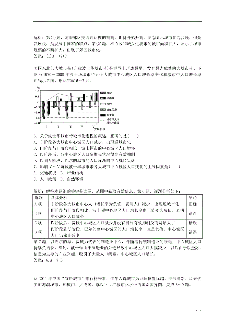 2014-2015学年高中地理 2.2 城市化练习 中图版必修2_第3页