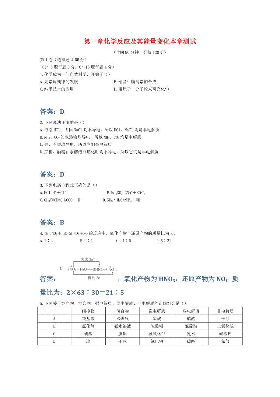 高一化学 化学反应及其能量变化精典精析_第1页