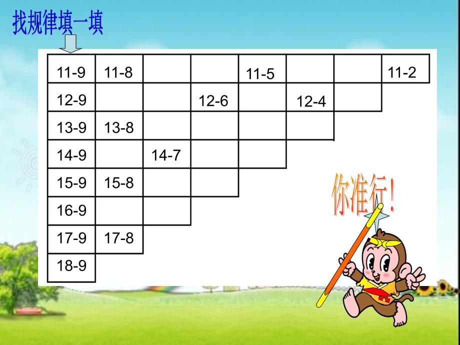 苏教版一年级数学下册20以内退位减法复习_第3页