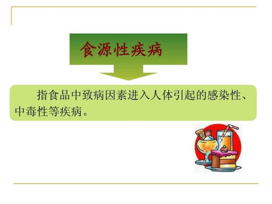 课件：西安市食品药品监督管理局食品稽查分局 食物中毒的控制_第4页