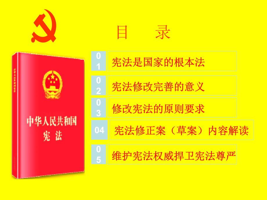 学校学习中华人民共和国宪法修正案讲座_第3页