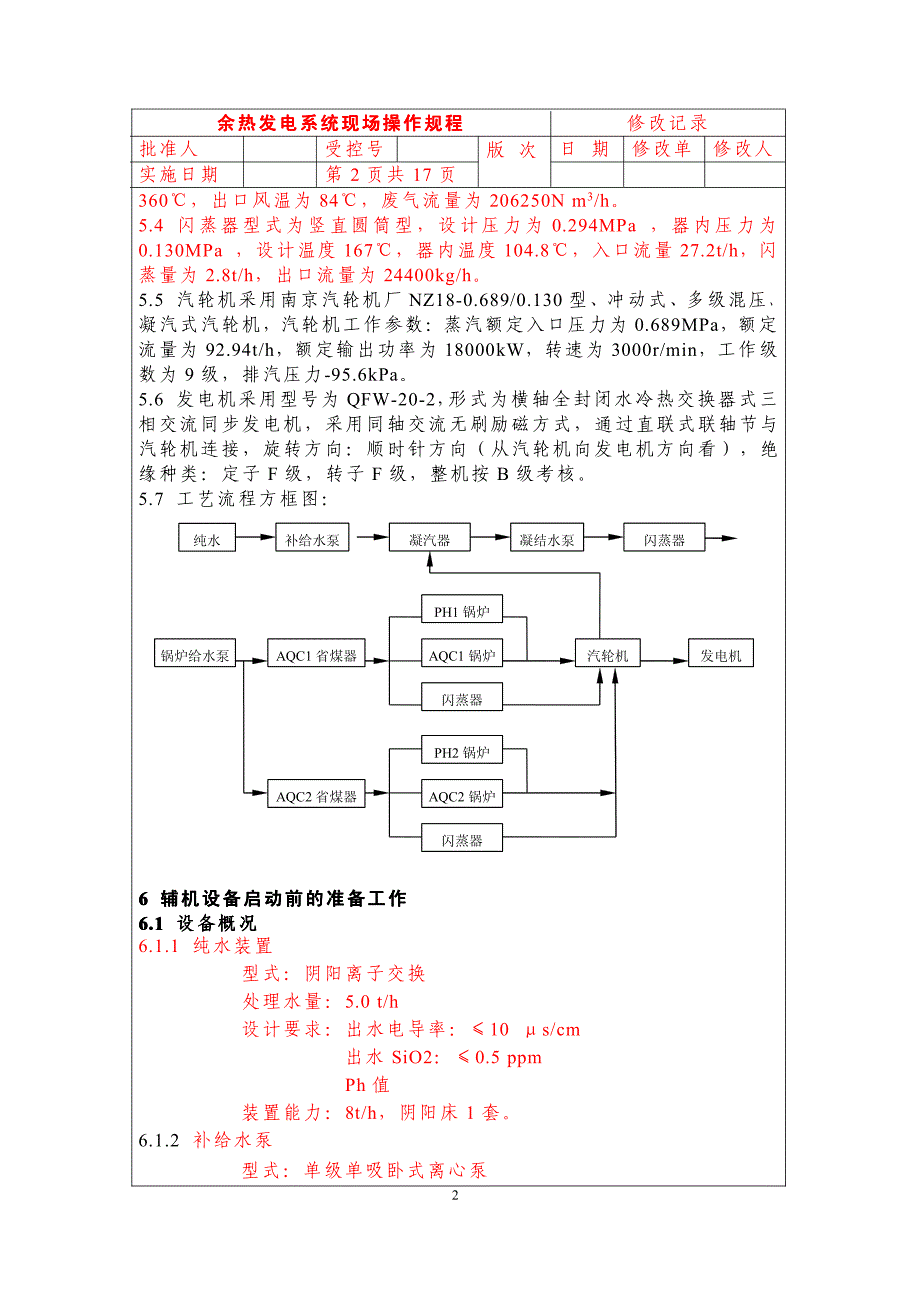 余热发电系统现场操作规程_第2页