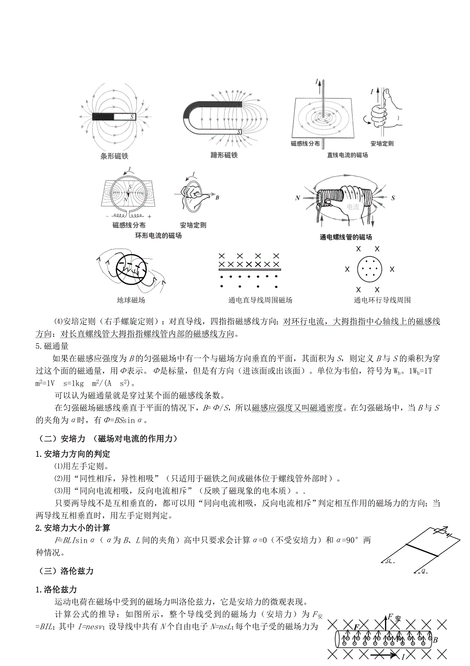 四川省资阳市高考物理专题复习 磁场专题（二）_第2页