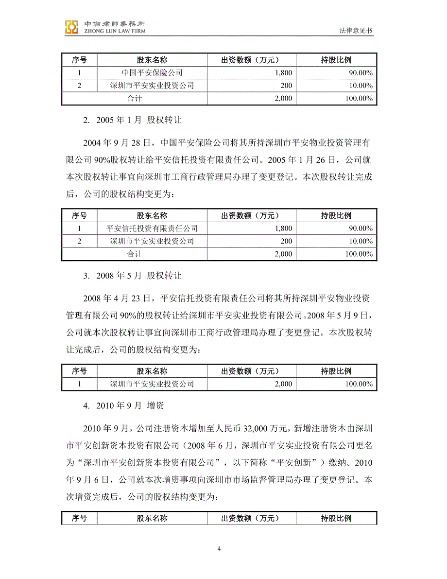 平安不动产有限公司18年度第六期超短期融资券法律意见书_第4页