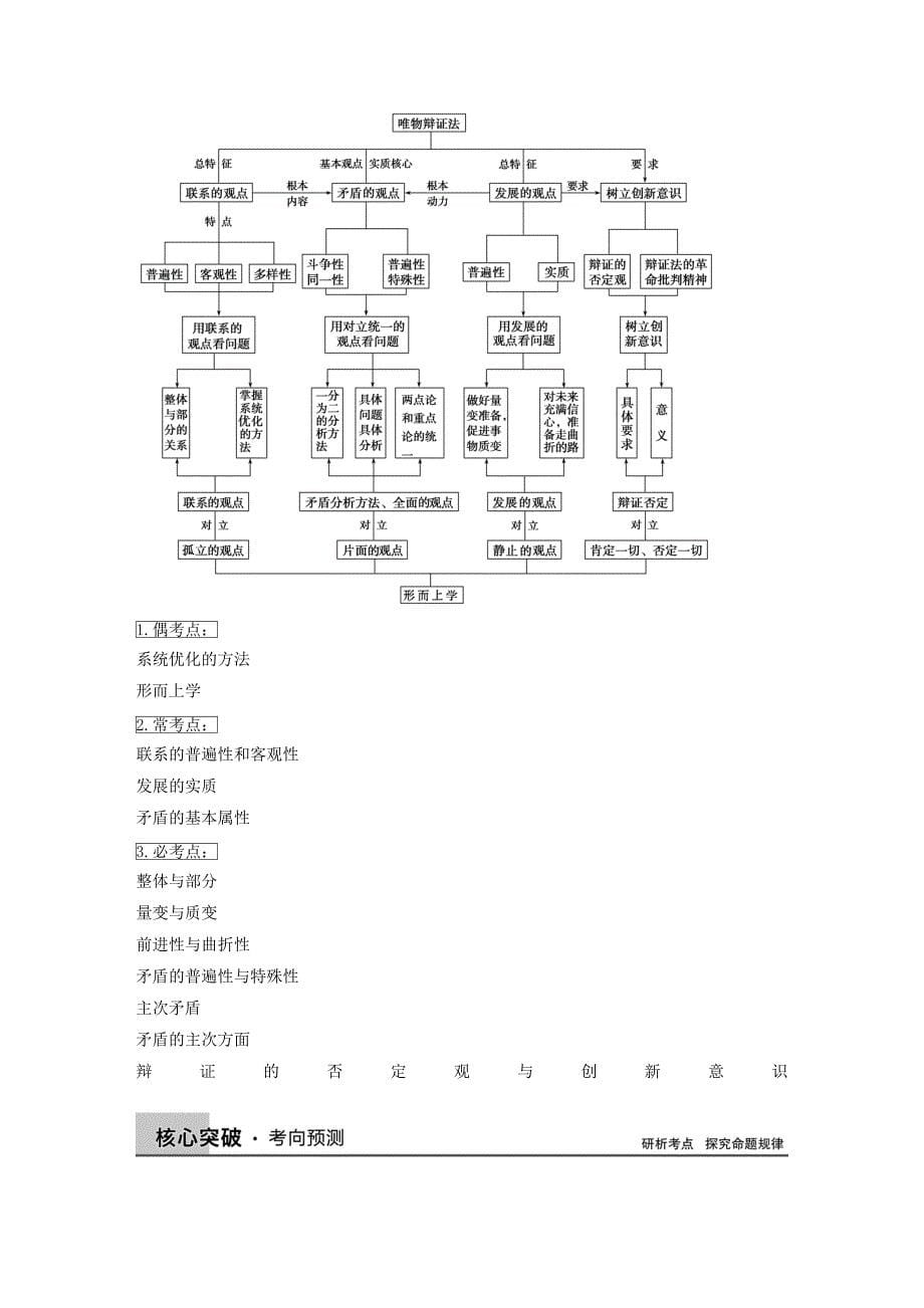 （江苏专用）2015高考政治二轮突破讲义 专题十一 思想方法与创新意识（含原创新题，含解析）_第5页