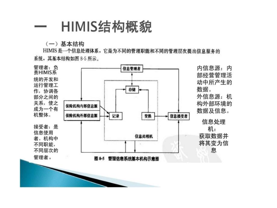 课件：学习课件第二节医疗保险管理信息系统的结构和功能_第3页