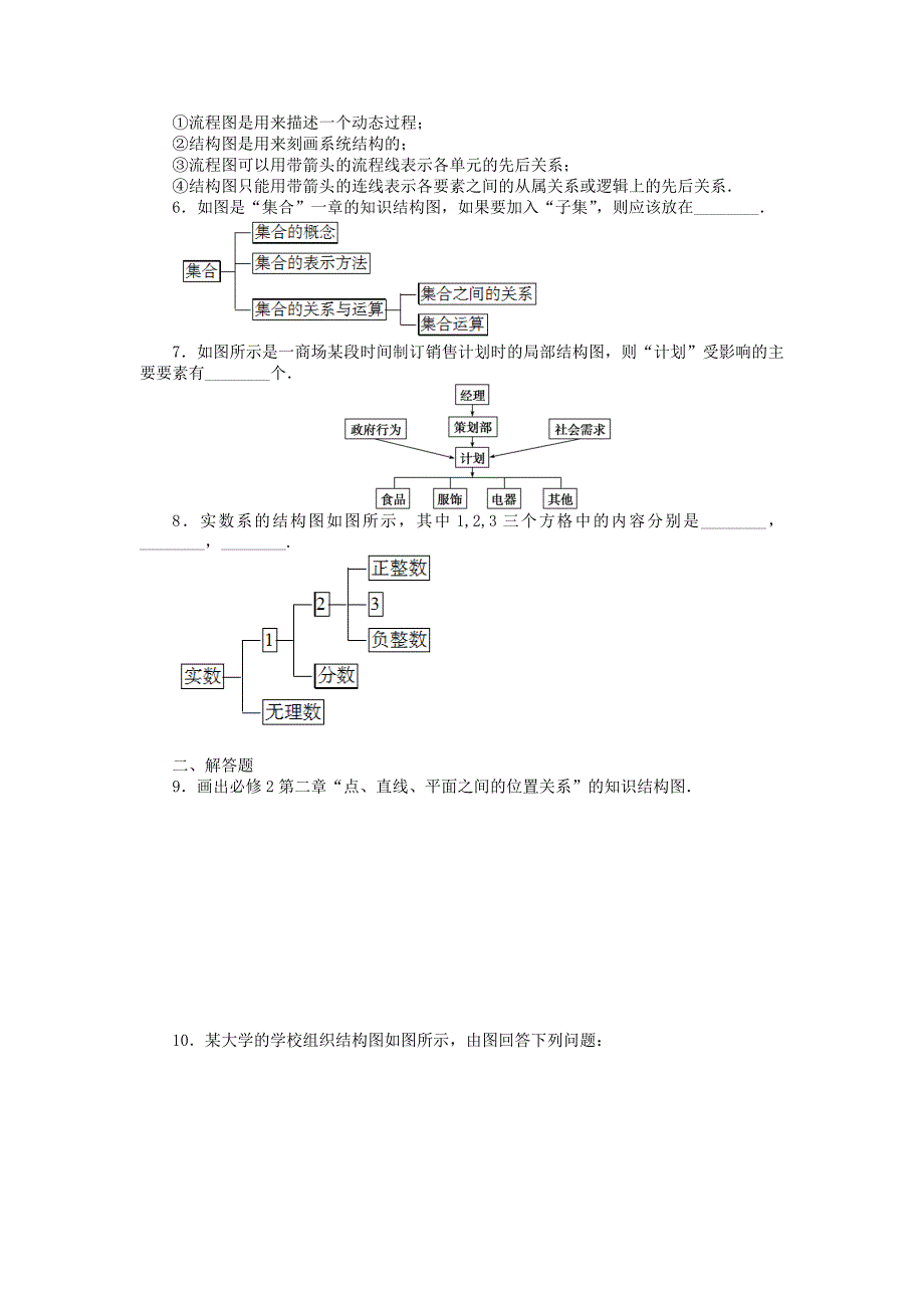 2014-2015学年高中数学 4.2结构图课时作业 苏教版选修1-2_第2页