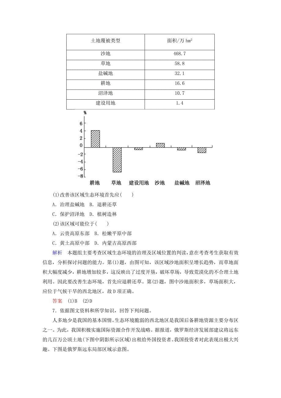 2014-2015学年高中地理 单元综合提升2 新人教版必修3_第5页