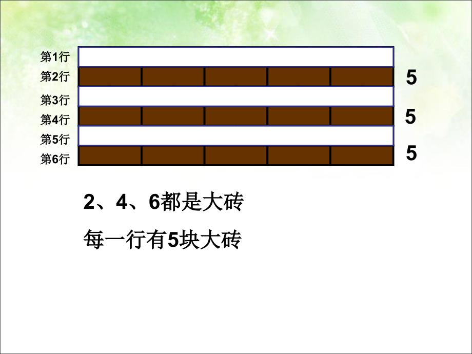 新人教版数学一年级下册第一单元《补墙问题》_第3页