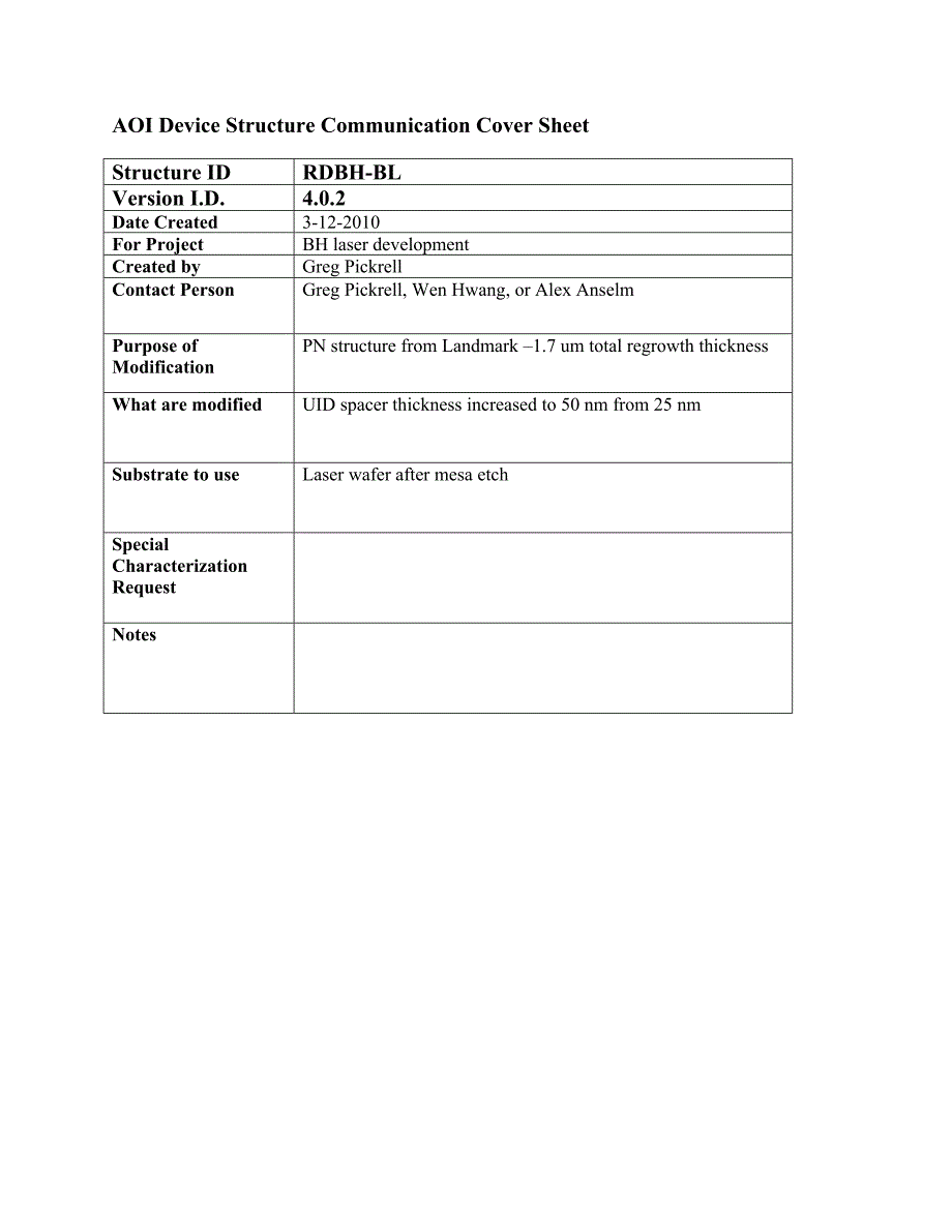 RDBH-BL-4.0.2=50nm_uidPNLandmarkStructure_1.7umRegrowthNoEtchStop_第1页