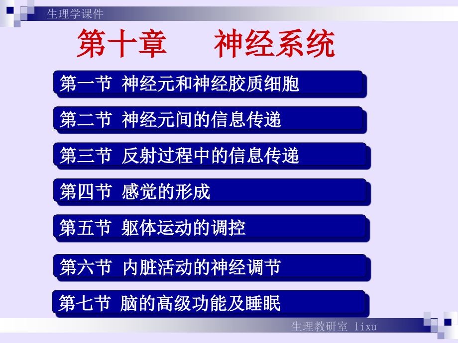 课件：温州医科大学《生理学》神经9 王庭槐_第1页