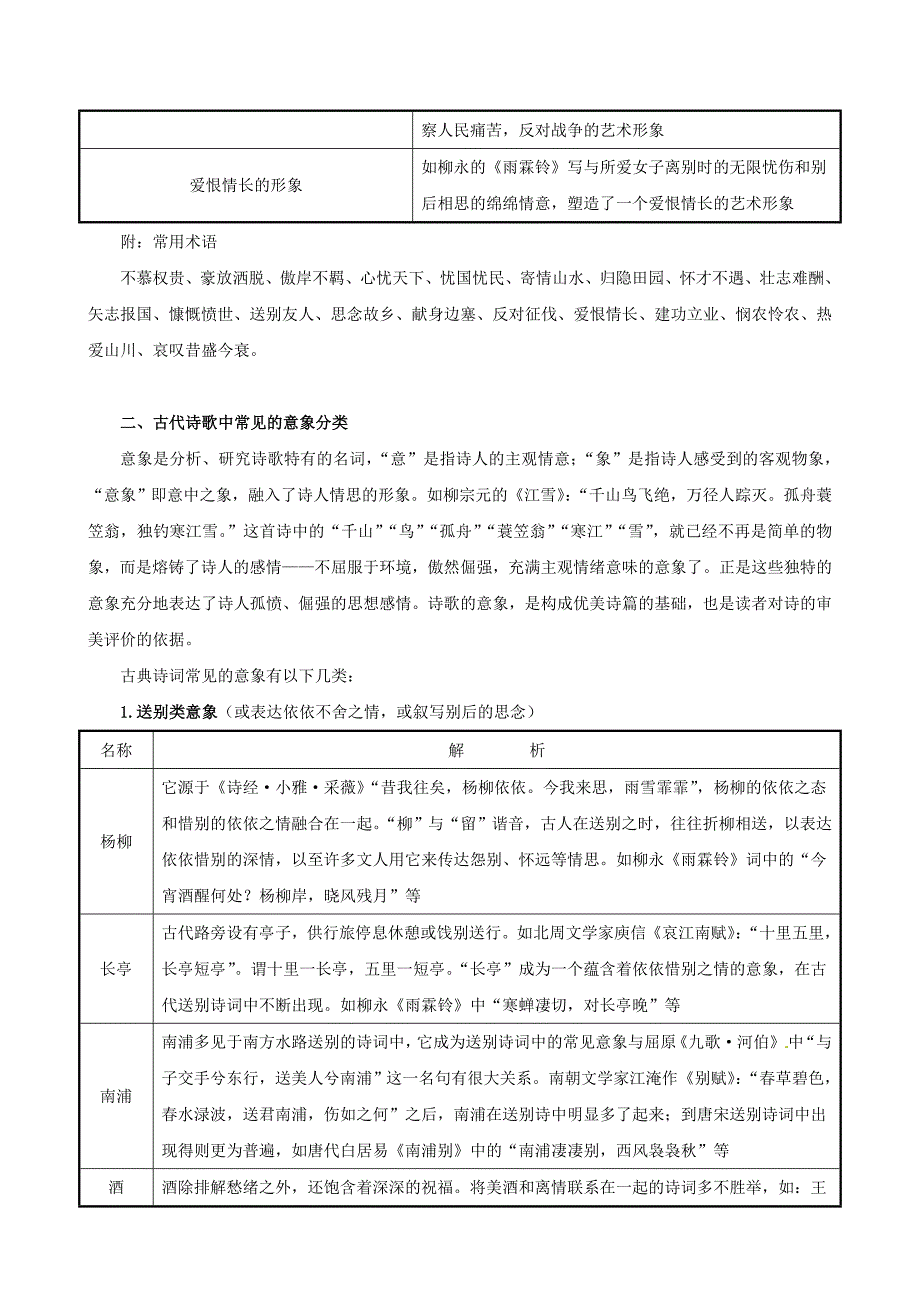 福建省长泰县第二中学2015届高考语文总复习（知识清单+夯基固源）3.2.1鉴赏古代诗歌的形象_第2页