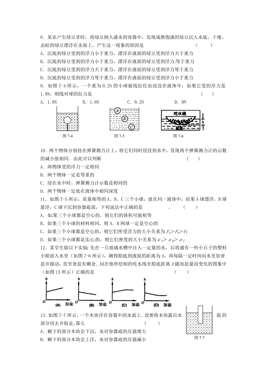 中考物理专题复习试题汇编7 浮力中考_第2页