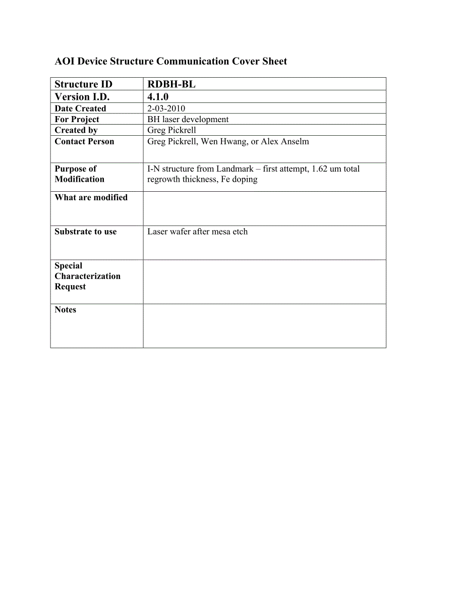 RDBH-BL-4.1.0=50nm_uidFe-doped_LandmarkStructure_1.62umRegrowthNoEtchStop_第1页