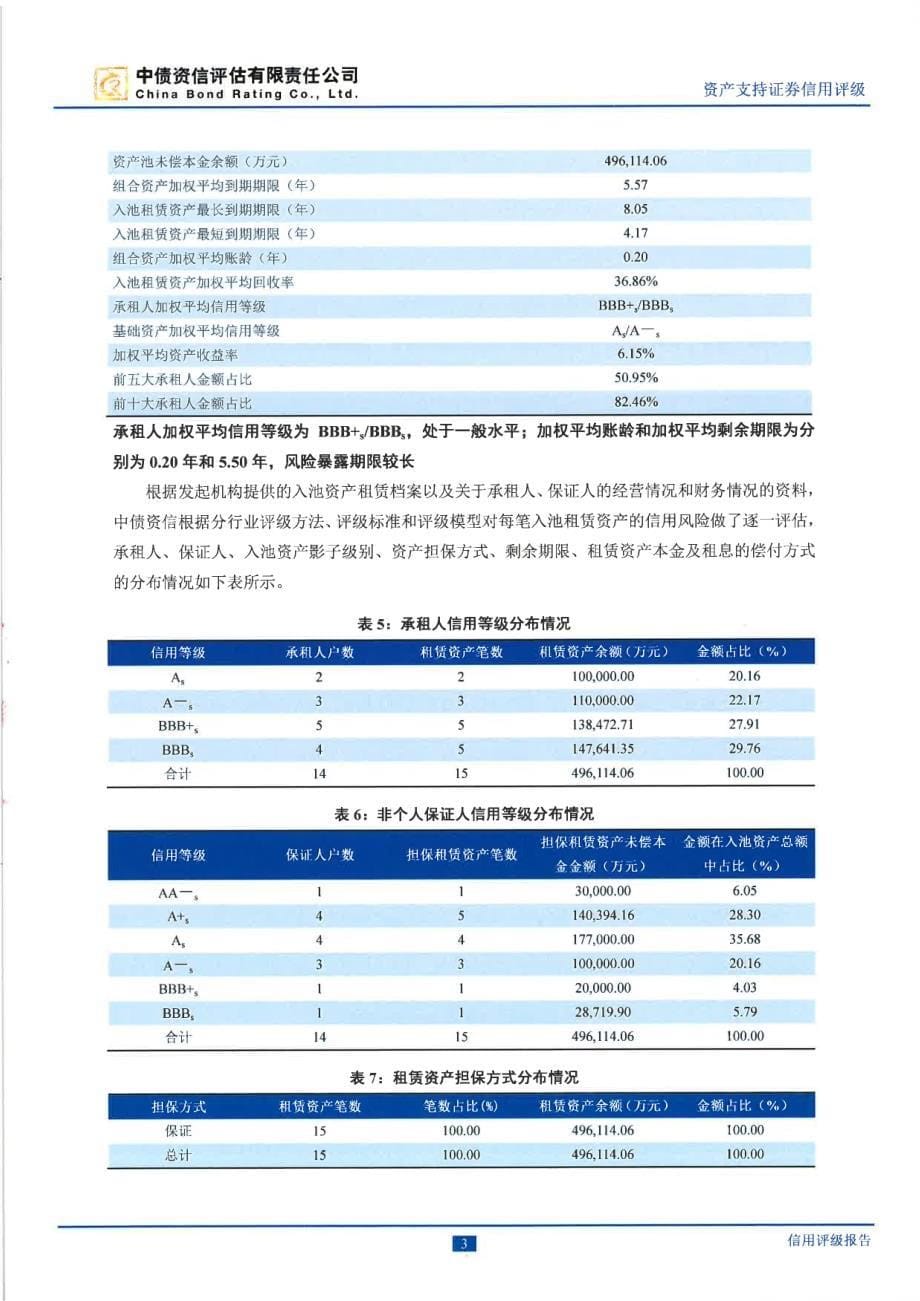 融汇17年第二期租赁资产支持证券信用评级报告(中债资信)_第5页