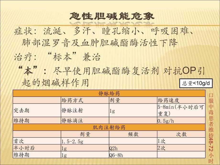 课件：有机磷农药中毒及解救_第5页