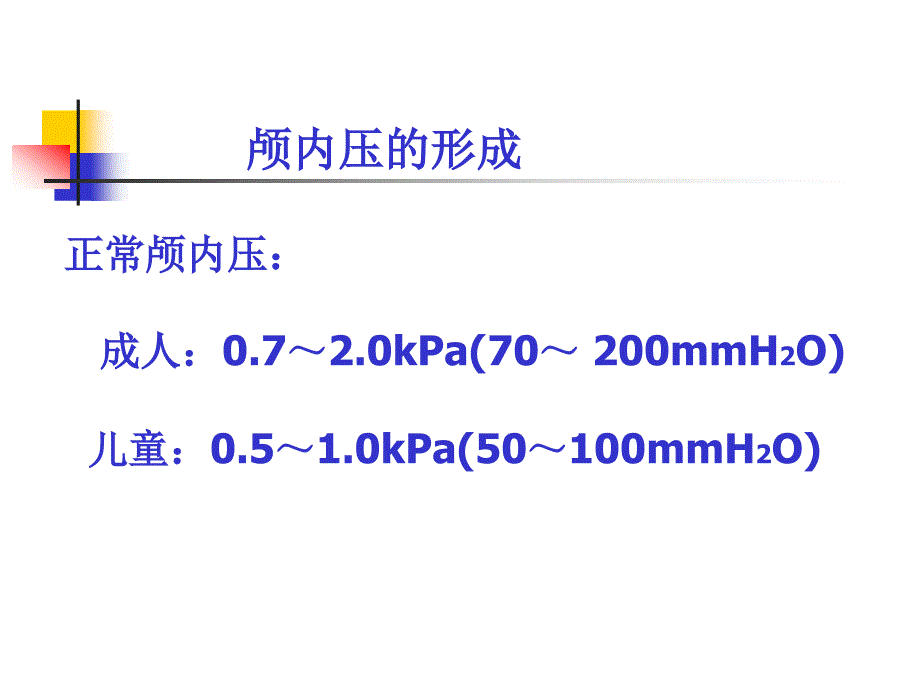 课件：颅内压增高患者的护理常规_第4页