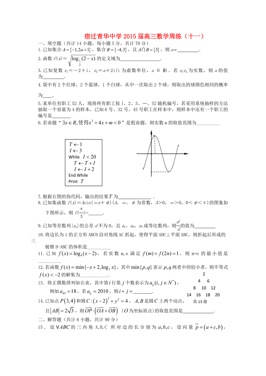 江苏省宿迁青华中学2015届高三数学周练（十一）_第1页