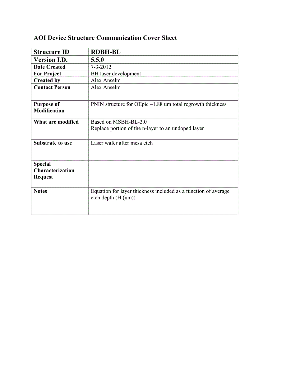 RDBH-BL-5.5.0=50nm_uidPNStructureP8E17_1 88umRegrowthNoEtchStop_第1页