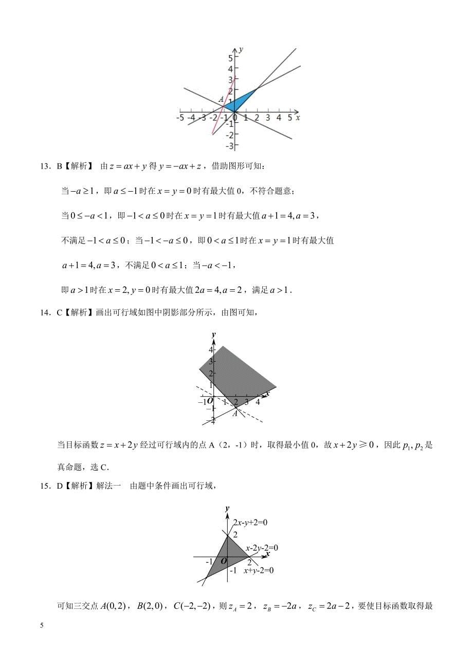 高考理科数学专题七 不等式  第二十讲 二元一次不等式(组)与简单的线性规划问题答案_第5页