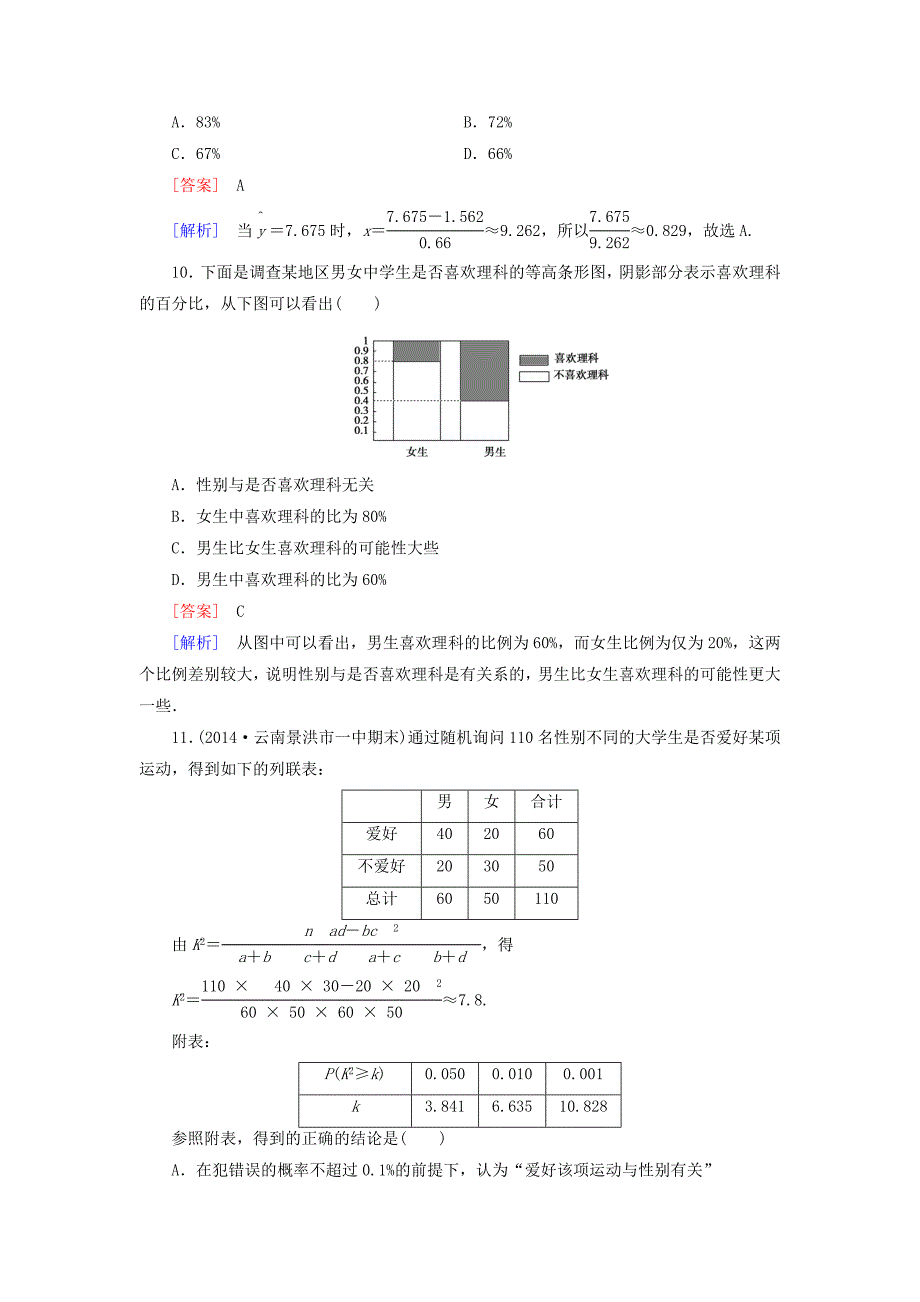 2014-2015学年高中数学 第1章 统计案例综合素质检测 新人教a版选修1-2_第4页