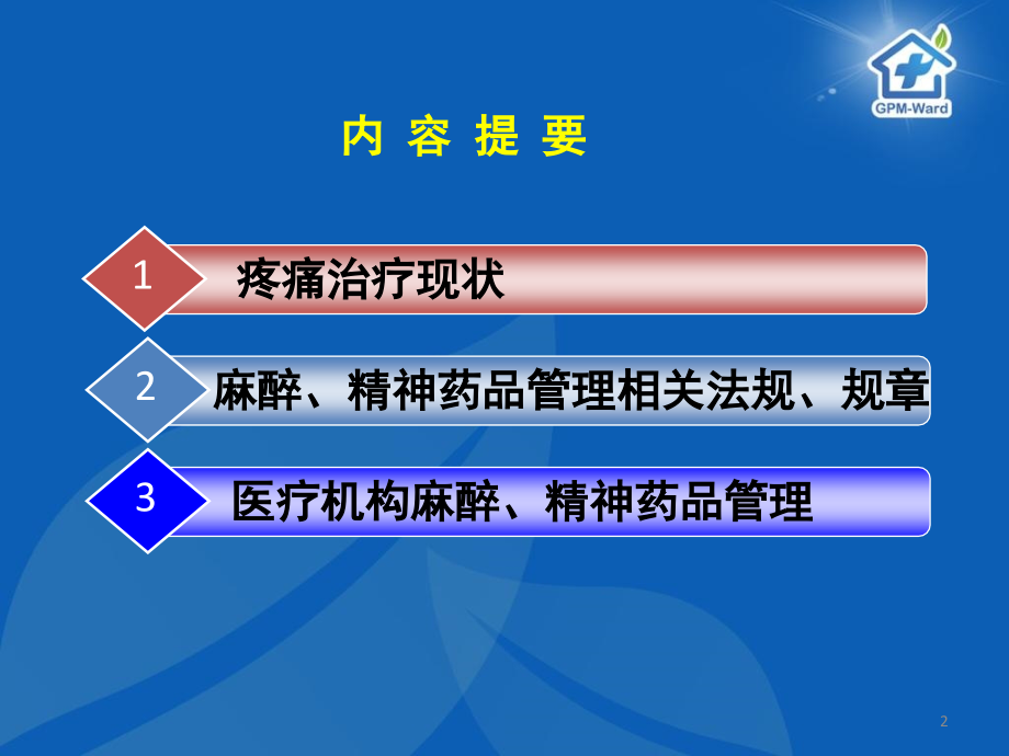 课件：麻精药品规范化管理周_第2页