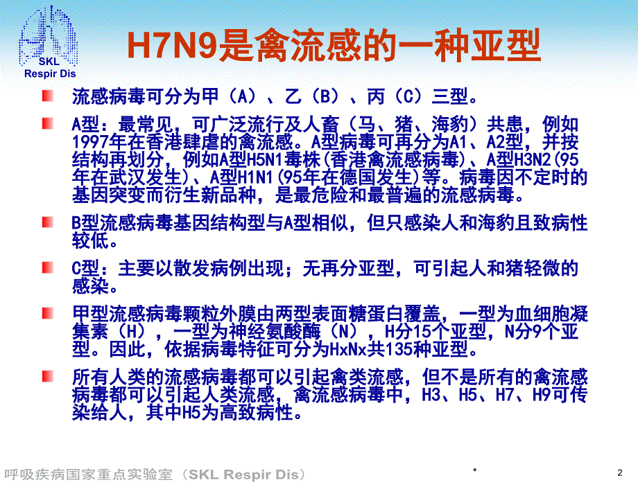 课件：人感染h7n9禽流感诊疗与防控_第2页