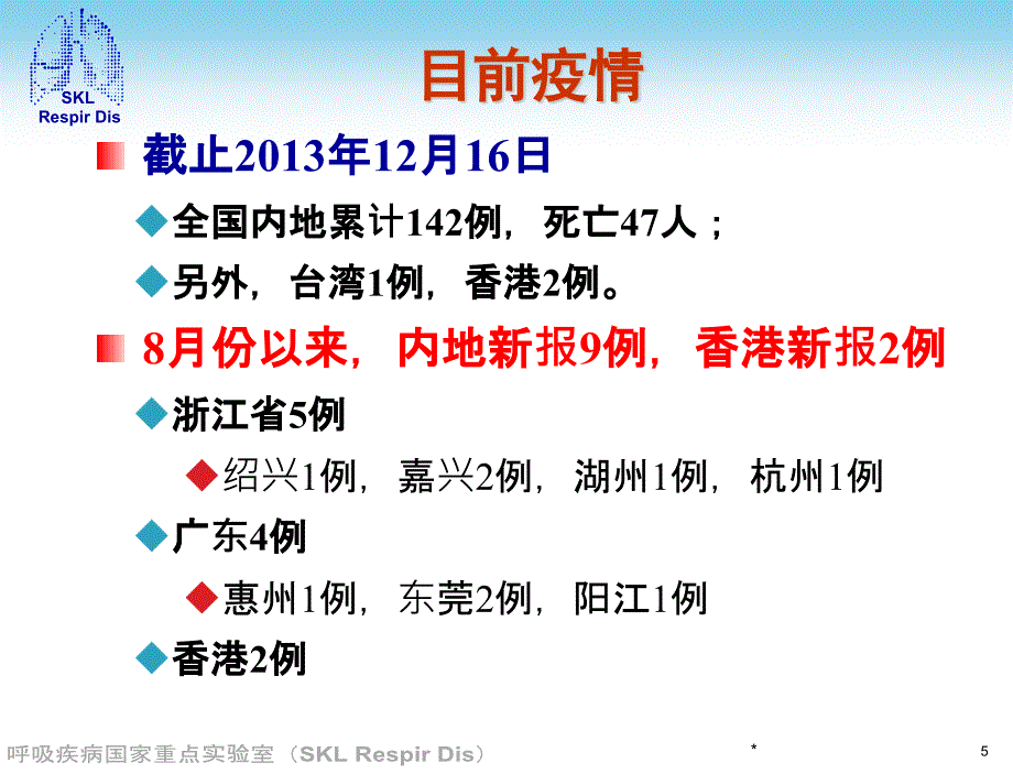 课件：人感染h7n9禽流感诊疗与防控_第4页