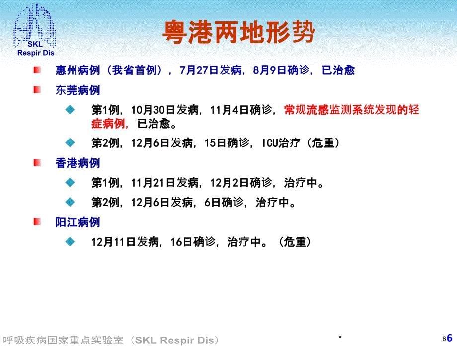 课件：人感染h7n9禽流感诊疗与防控_第5页