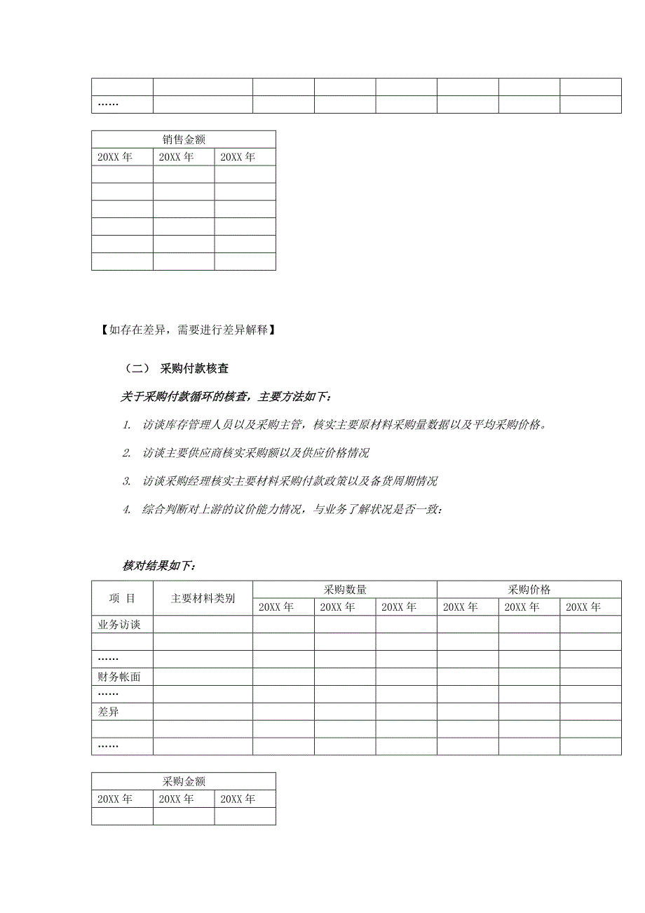 尽职调查风控报告模板_第3页