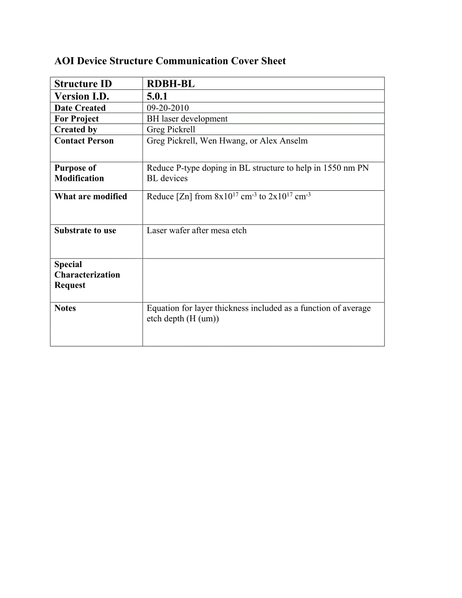 RDBH-BL-5.0.1=50nm_uidPNStructureP=2E17RegrowthNoEtchStop_第1页