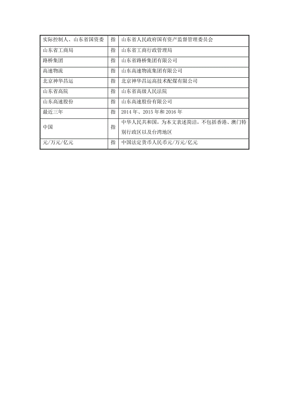 山东高速集团有限公司17年度第四期中期票据法律意见书_第2页