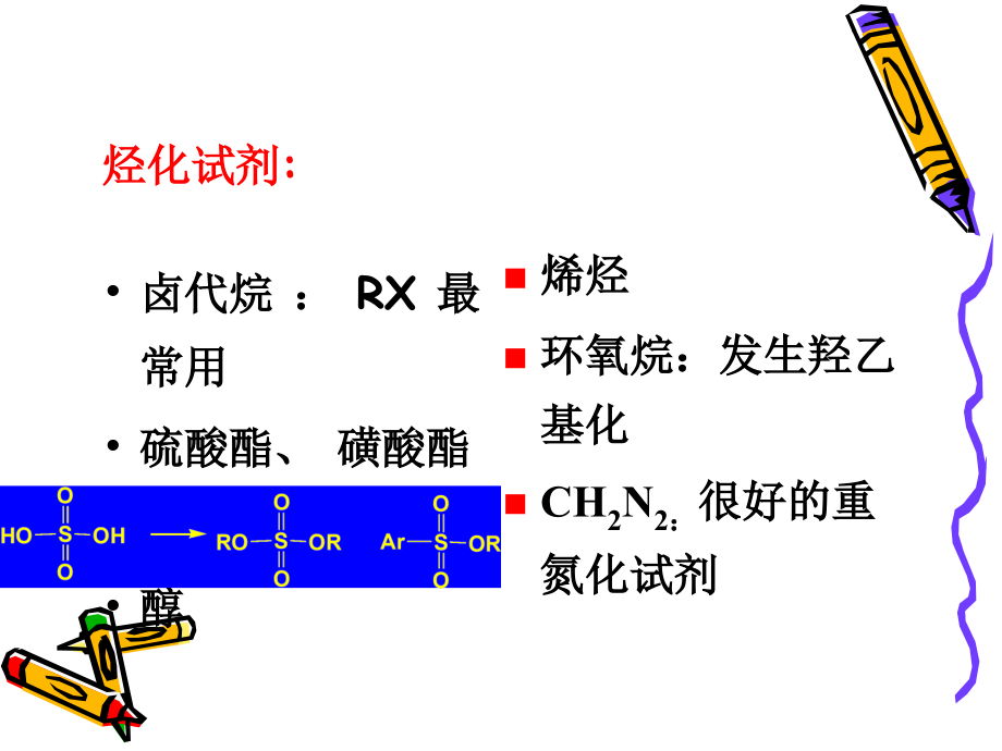 课件：药物合成教学资料 第二章  烃化反应_第4页