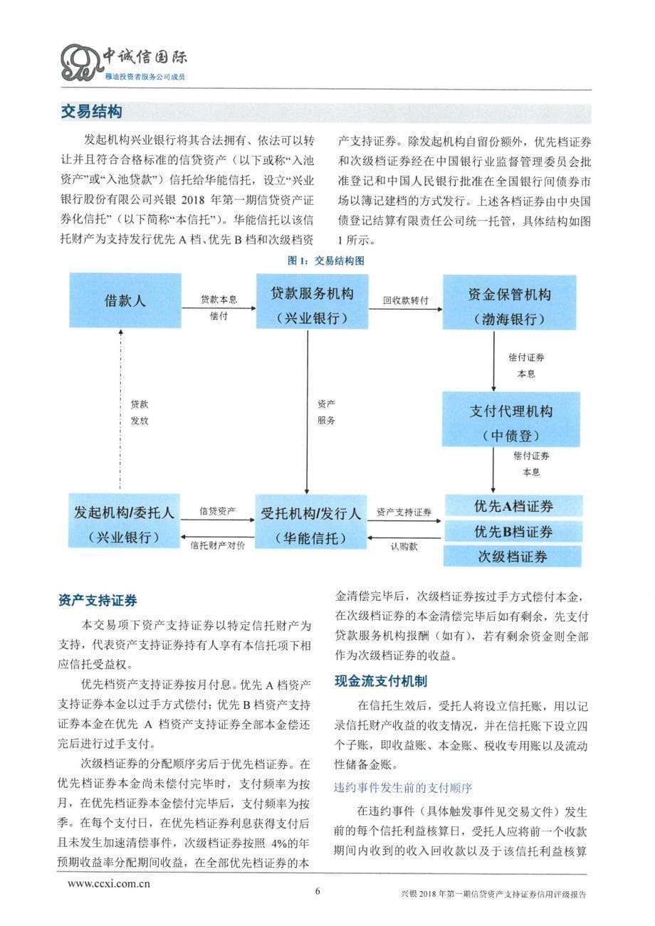 兴银18年第一期信贷资产支持证券信用评级报告(中诚信)_第5页