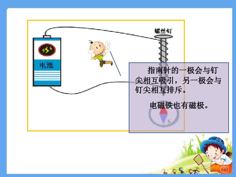 湘教版科学五年级下第一单元_3_电磁铁的磁极_教学课件_第4页