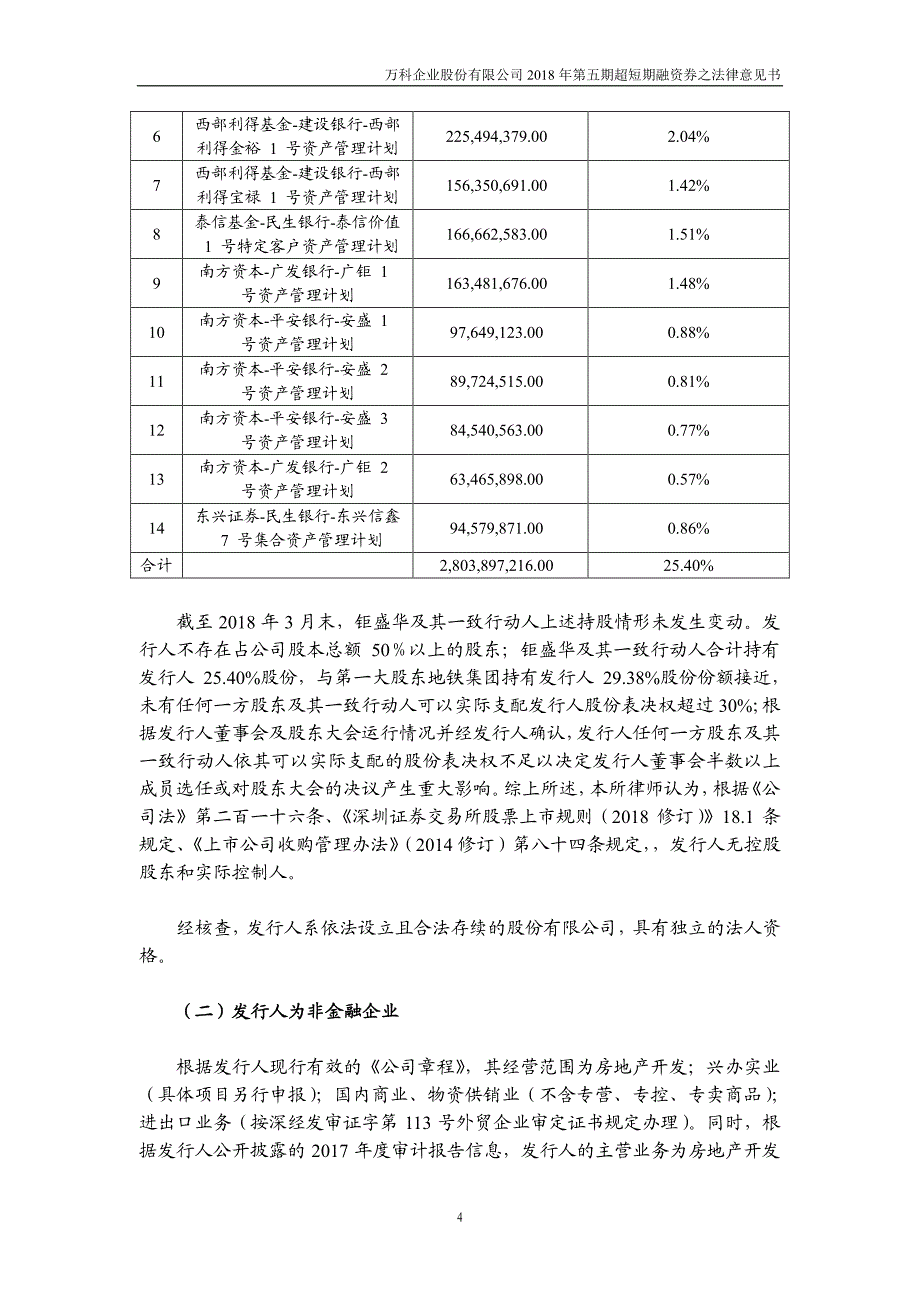 万科企业股份有限公司18年度第五期超短期融资券法律意见书_第4页