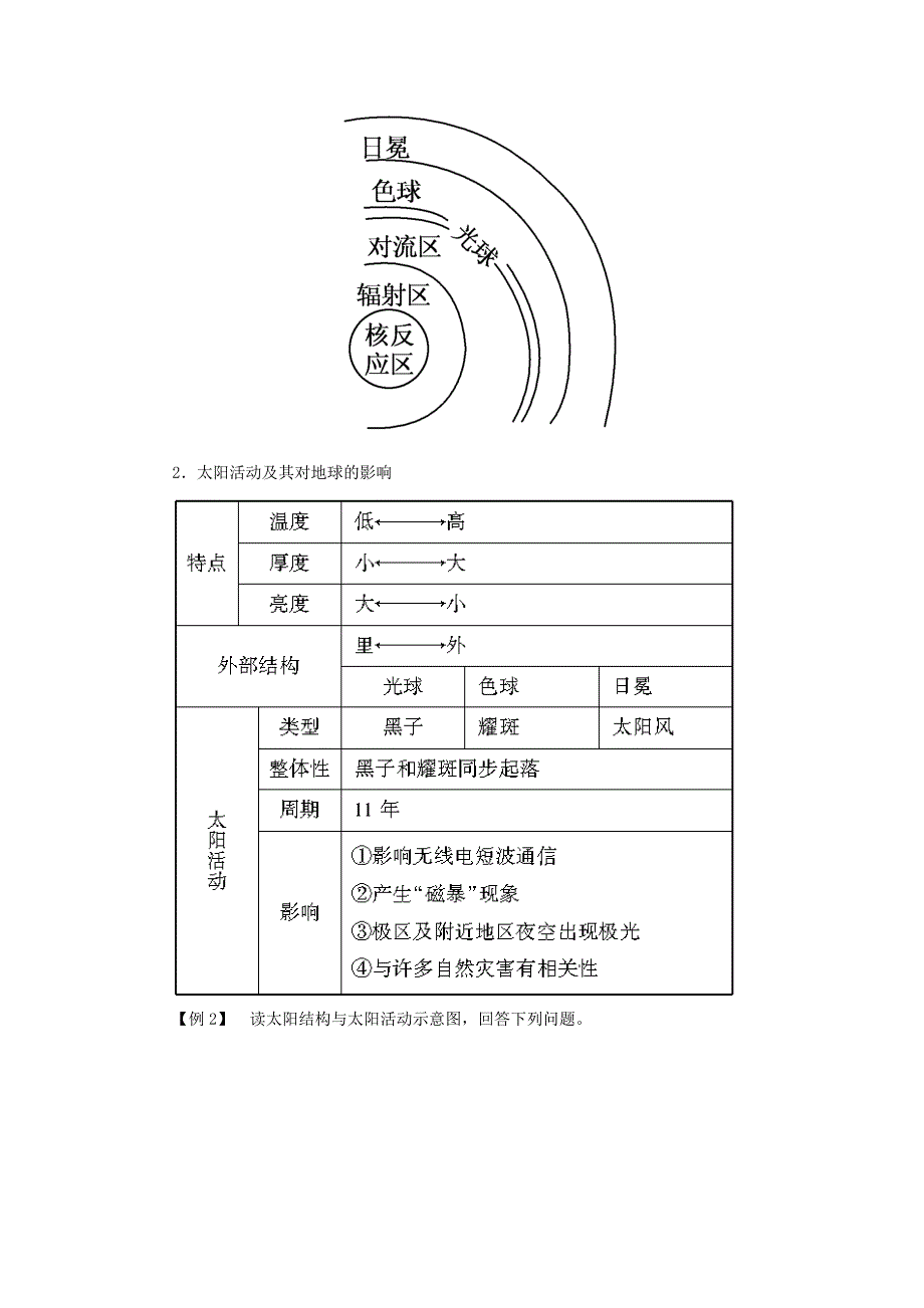 2014-2015学年高中地理 1.2 太阳对地球的影响课堂互动与探究 湘教版必修1_第3页