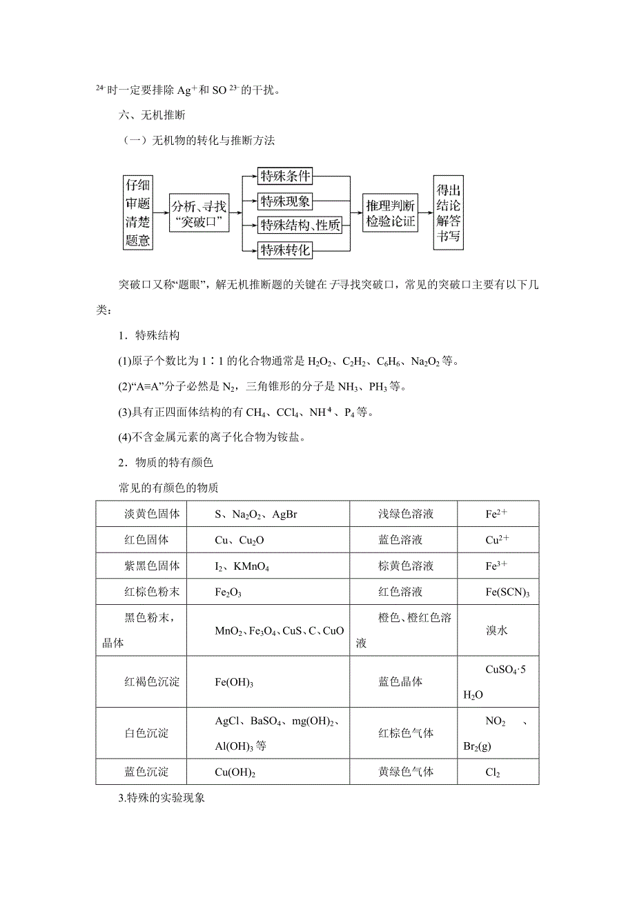 专题06 非金属及其化合物（教学案）-2017年高考二轮复习化学（附解析）$759579_第4页