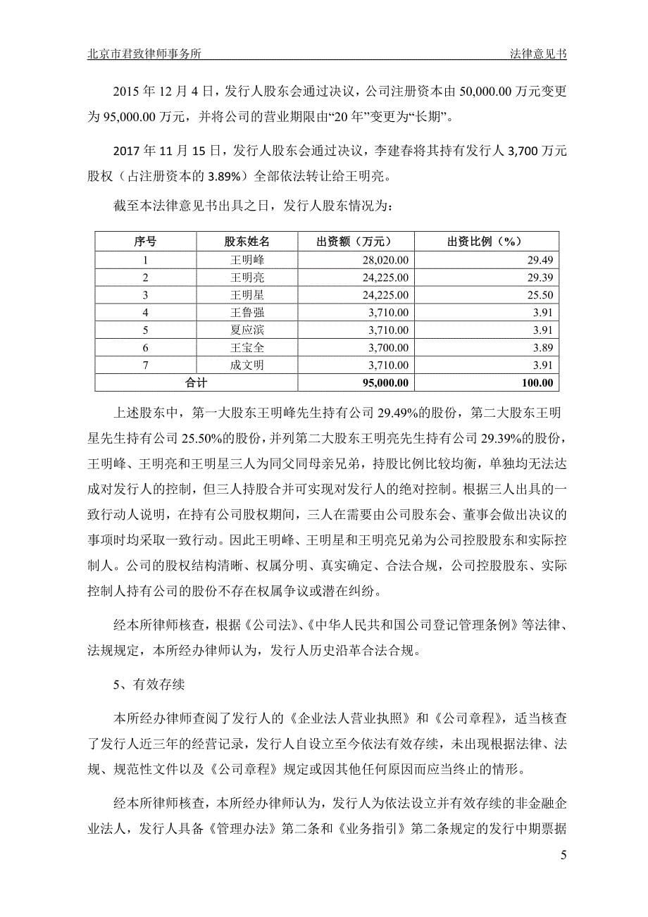 山东三星集团有限公司18年度第一期中期票据发行之法律意见书(1)_第5页