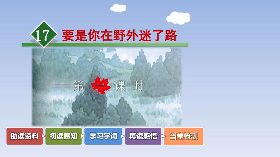 2019部编版二年级下册《17.要是你在野外迷了路【第1课时】》完结版精品课件_第2页