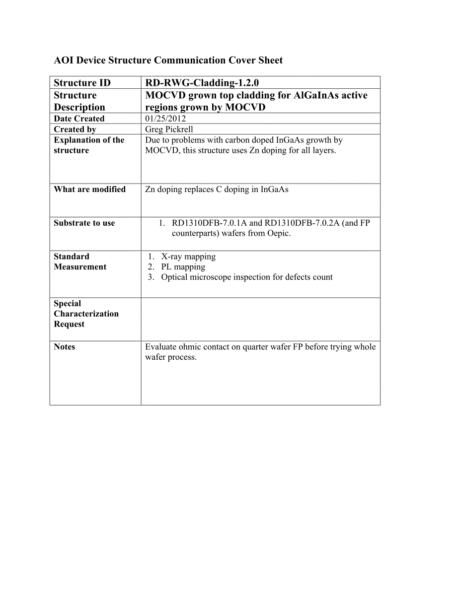 RD-RWG-Cladding-1.2.0=1200nmInP8E17-2E18Zn_100nmInGaAs_第1页