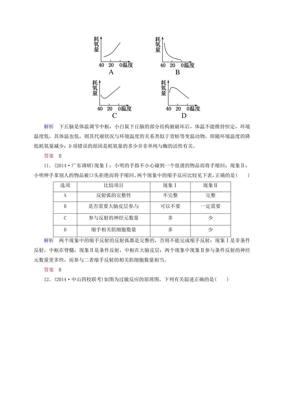 2015版高考生物二轮复习 专题综合测试3_第5页