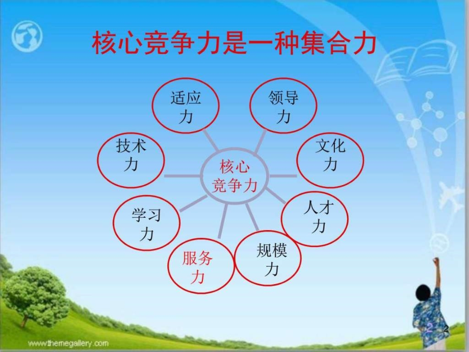 课件：优质医疗服务,和谐医患关系_第2页