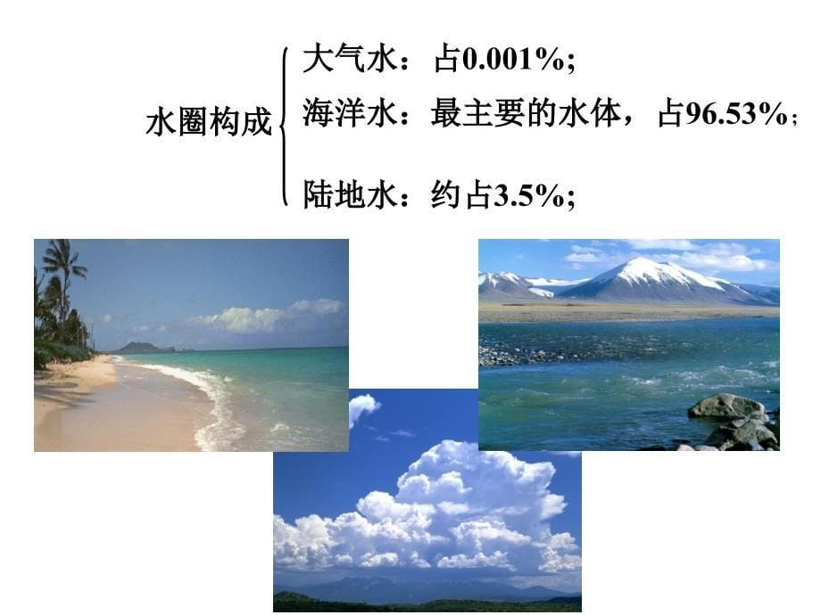 高一地理必修一 水循环和洋流.ppt_第5页