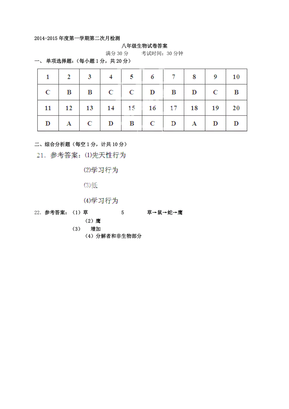 江苏省东台市许河镇中学2014-2015学年八年级生物上学期第二次月检测试题_第4页